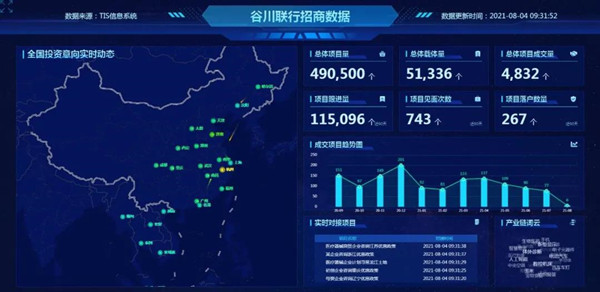 bifa·必发(中国)唯一官方网站