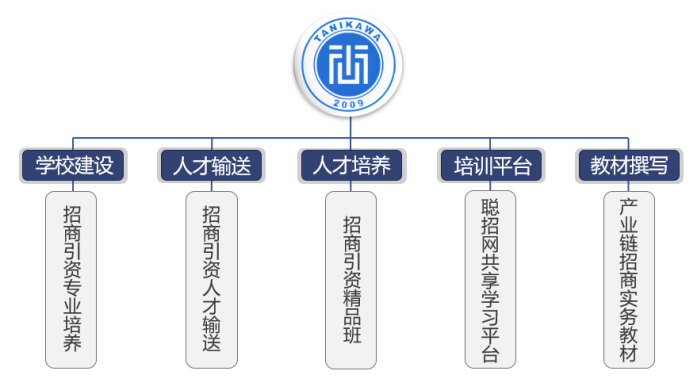 bifa·必发(中国)唯一官方网站